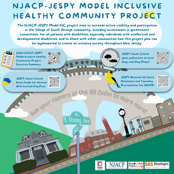 NJCAP-JESPY Model Inclusive Healthy Communities Project
