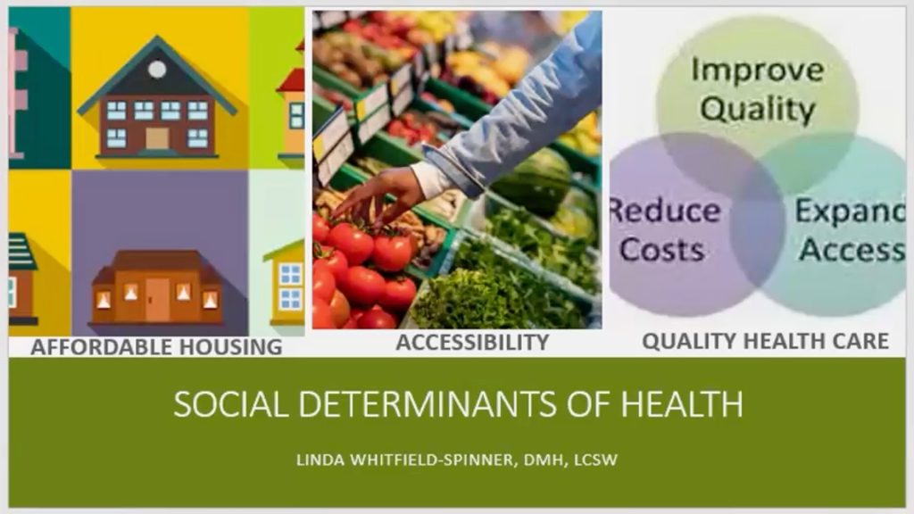 Understanding Social Determinants of Health